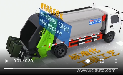 Made in China compressed garbage truck video display